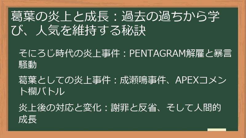 葛葉の炎上と成長：過去の過ちから学び、人気を維持する秘訣